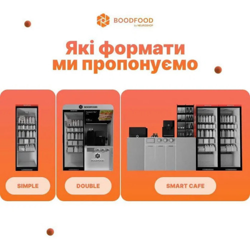 Франшиза мікромаркетів самообслуговування BoodFood фото 2