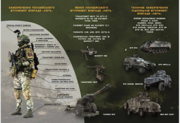 штурмова бригада Національної поліції України «Лють» шукає воїнів, які