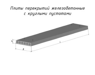 Продаж плит перекриття ПБ 33.11.22-8К7в(220/А)П