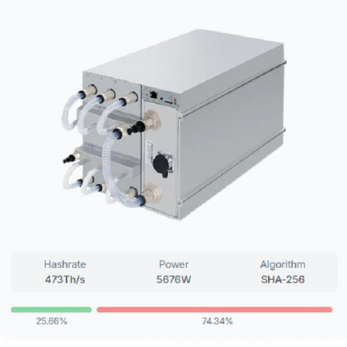 Модель Antminer S21 XP Hyd (473Th) SHA256 Bitmain 