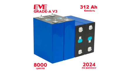 Аккумулятор lifepo4 EVE 312Ah (1kW) 3.2V A-Grade 4 400 грн.