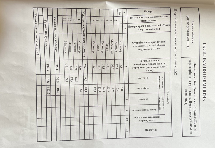 Продаж будинку с. Йосипівка 
