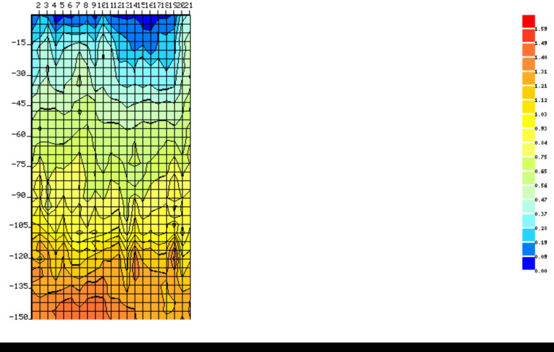 Професійний пошук водоносних горизонтів. Геофізика+біоокація. 