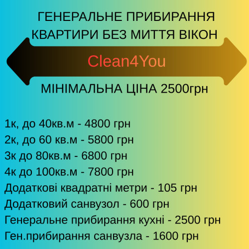 Професійне прибирання квартир, офісів і будинків — швидко та якісно. фото 4