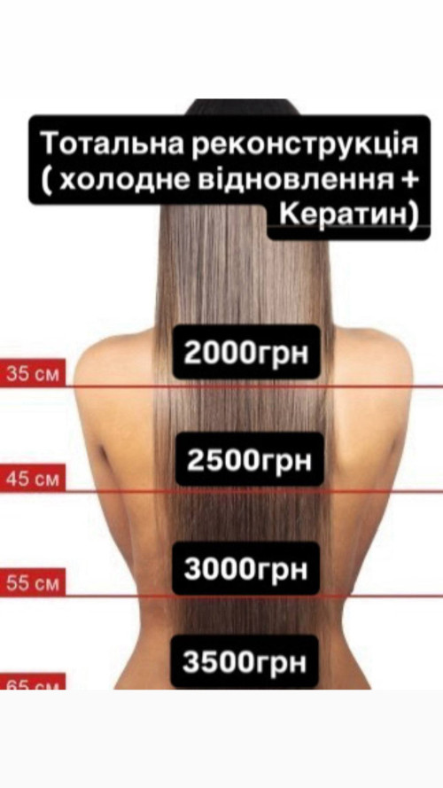 Кератин, Ботокс, Нанопластика фото 2