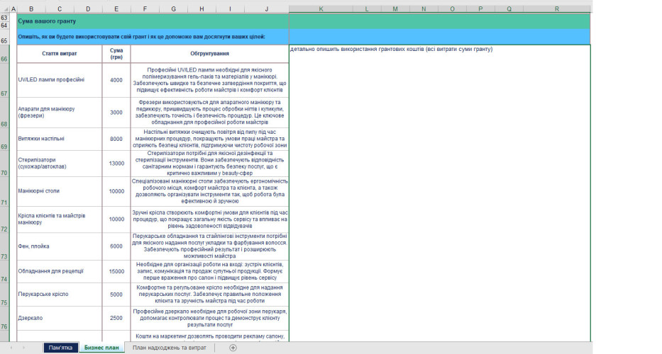 Написання бізнес-планів для грантів (еРобота) та пільгового кредитуван фото 2