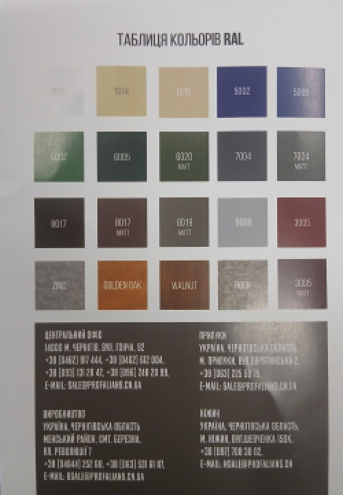 ПрофАльянс Грильято фото 4