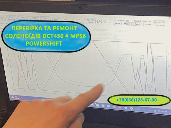 Дефектація АКПП CVT, DCT450, DCT250 W6DGB DSG DL381 SELESPEED 62TE 6T4 фото 2