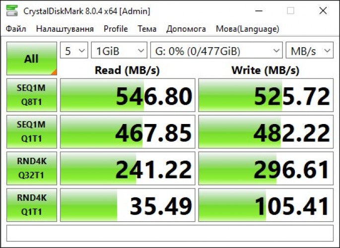 SSD KOMPIK 128 GB, 256 GB, 512 GB фото 2