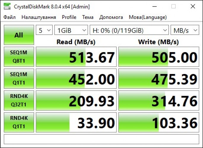 SSD KOMPIK 128 GB, 256 GB, 512 GB фото 4